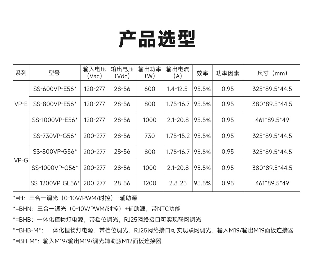 3868la银河总站(china)股份有限公司 - Make It Possible