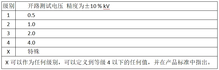 3868la银河总站(china)股份有限公司 - Make It Possible