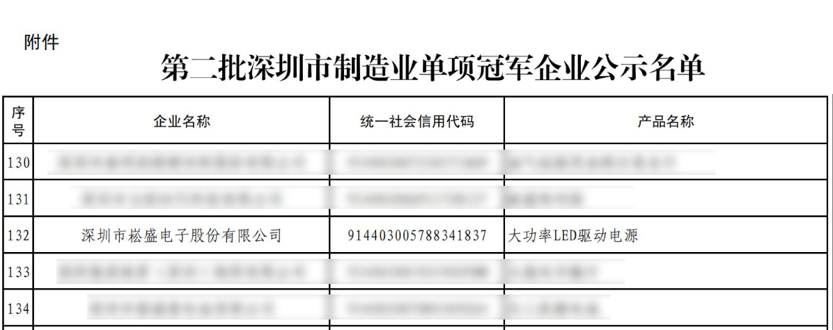 3868la银河总站(china)股份有限公司 - Make It Possible