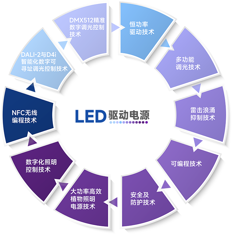 3868la银河总站(china)股份有限公司 - Make It Possible