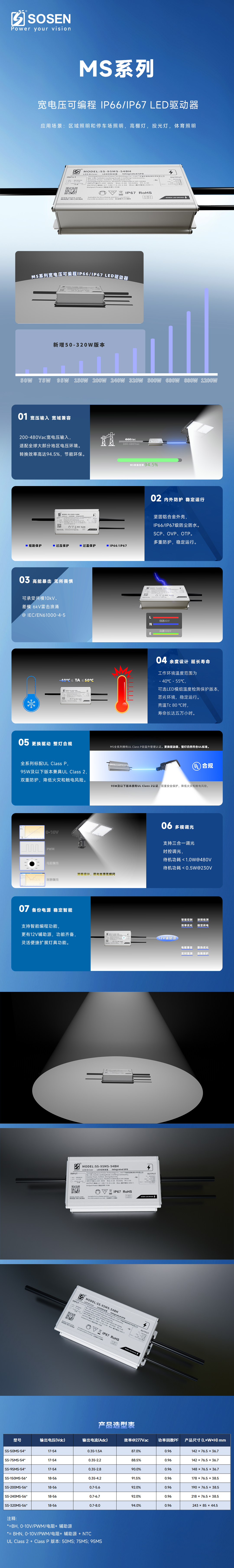 3868la银河总站(china)股份有限公司 - Make It Possible