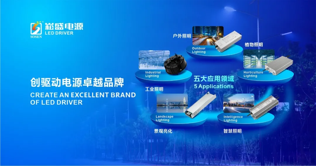 3868la银河总站股份与中科三安签署植物照明战略相助协议