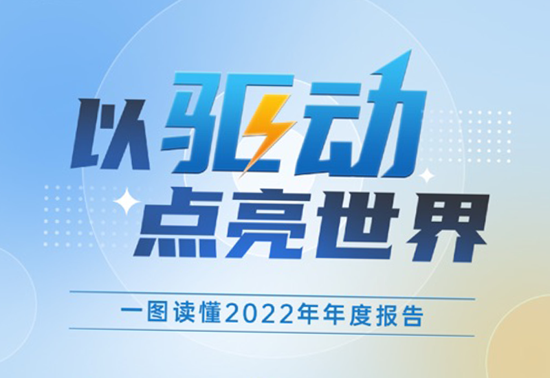 一图读懂 | 3868la银河总站股份2022年年度报告