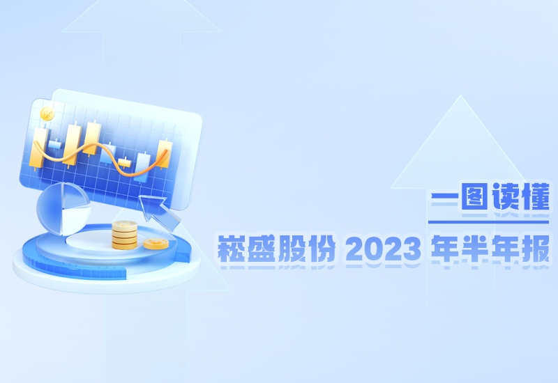 一图读懂 ▏3868la银河总站股份2023年半年报